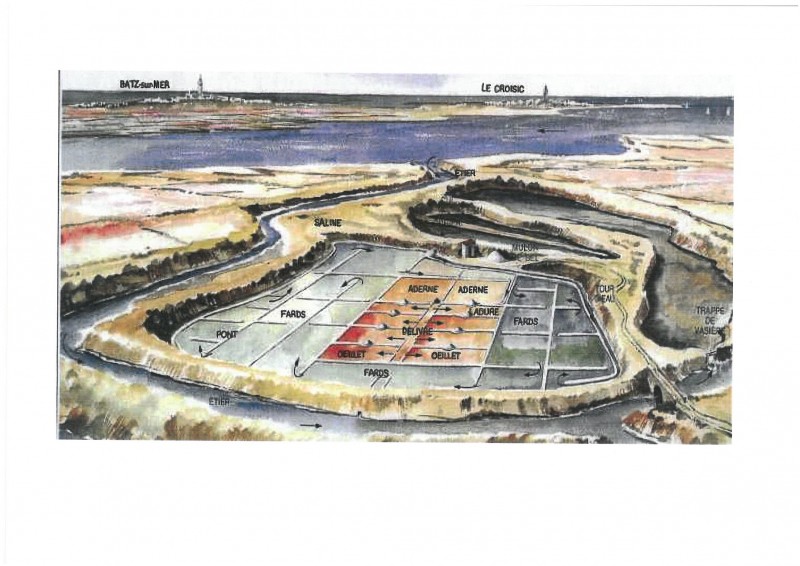 Batz-sur-Mer - Entrée Musée des Marais Salants - © OTI La Baule- Presqu'île de Guérande Batz-sur-Mer - Entrée Musée des Marais Salants